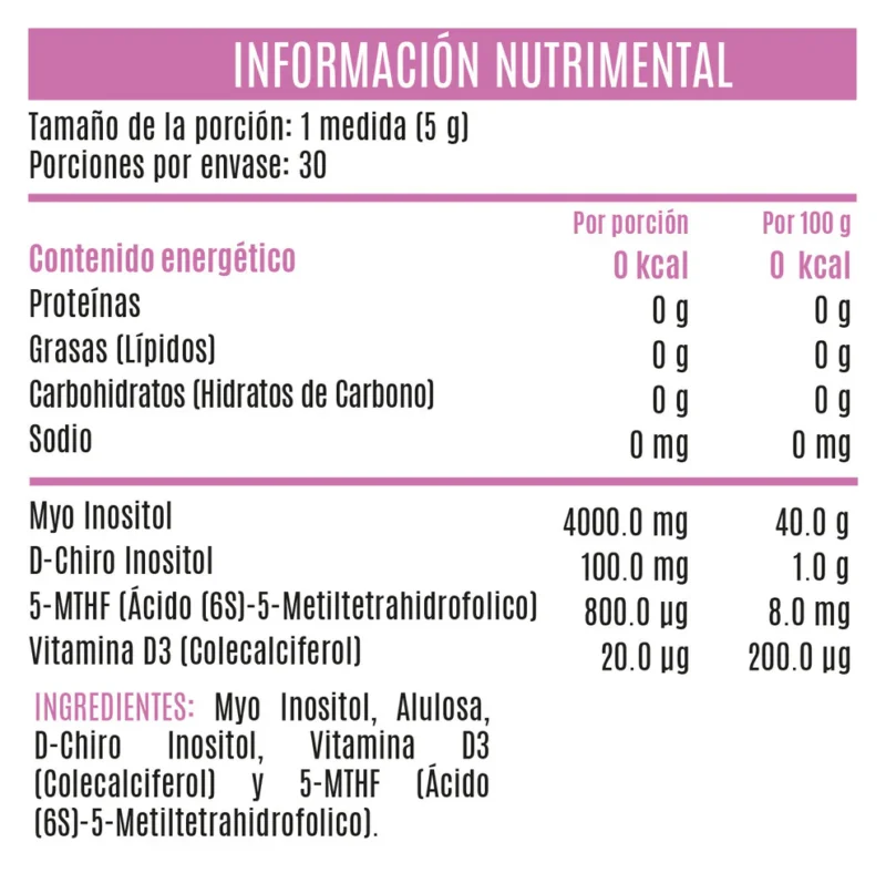 INOSITOL 40:1 NATURALS MELÓN - Image 2